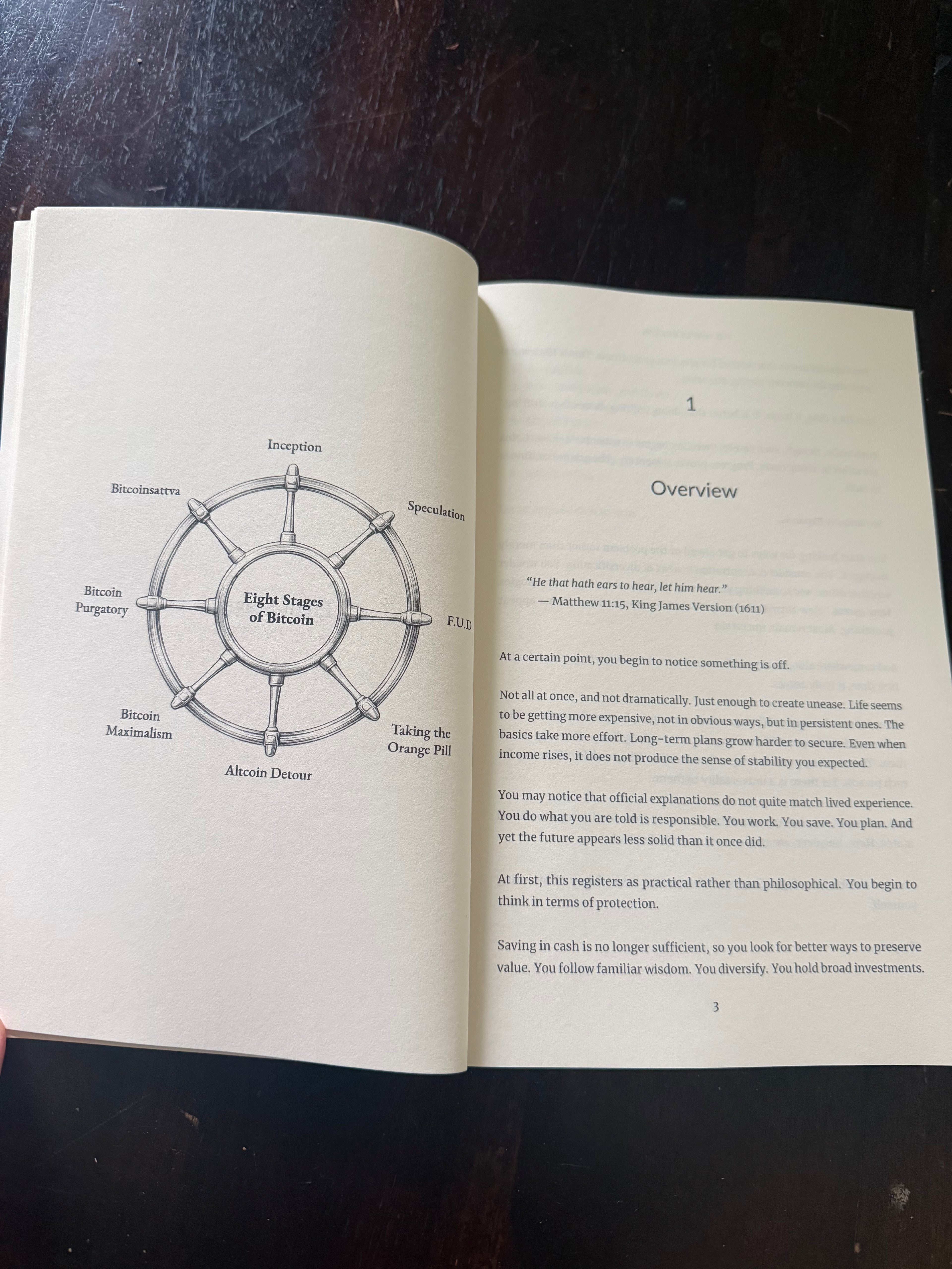 The Way of Bitcoin – Paperback