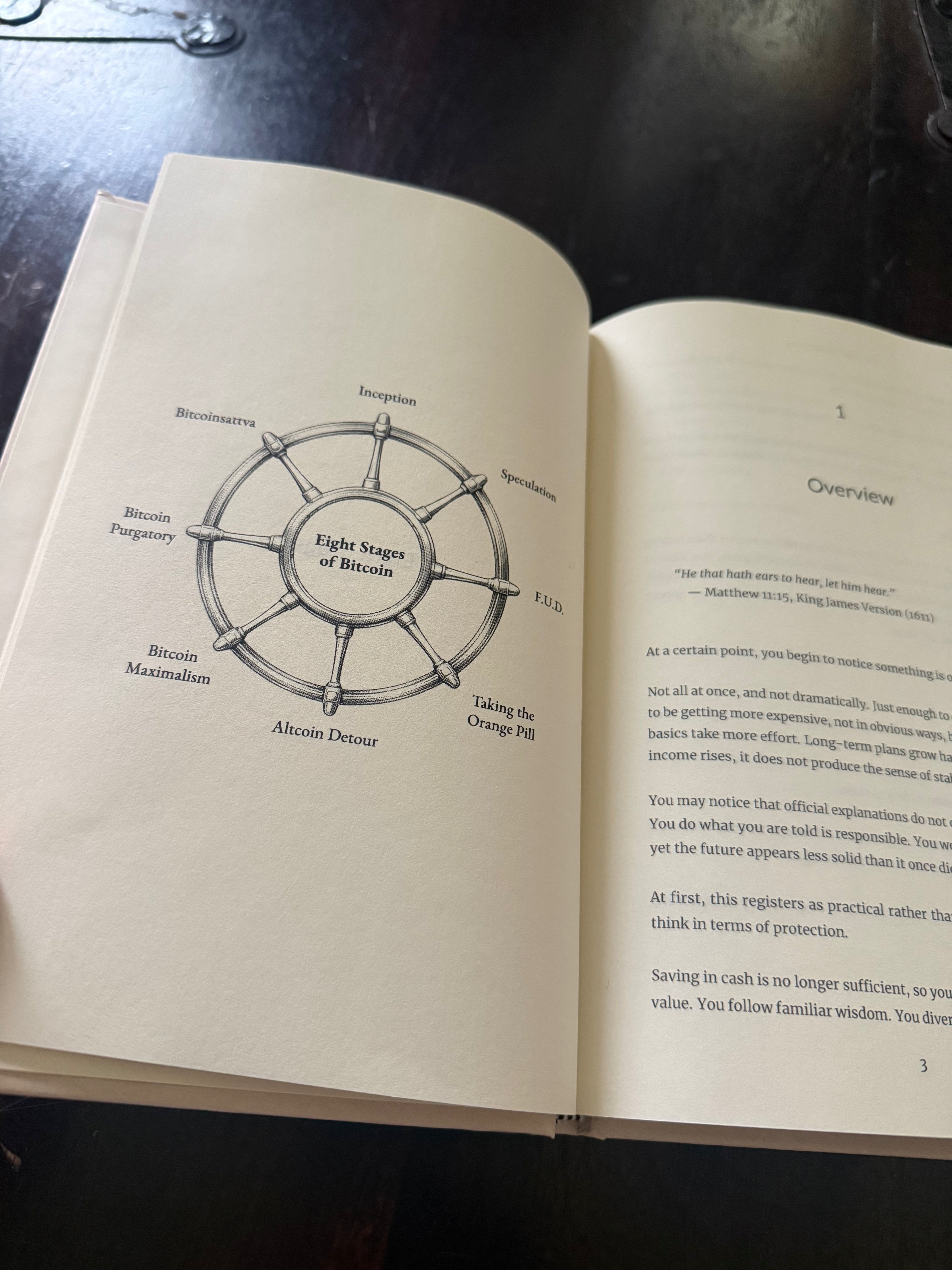 The Way of Bitcoin – Hardcover