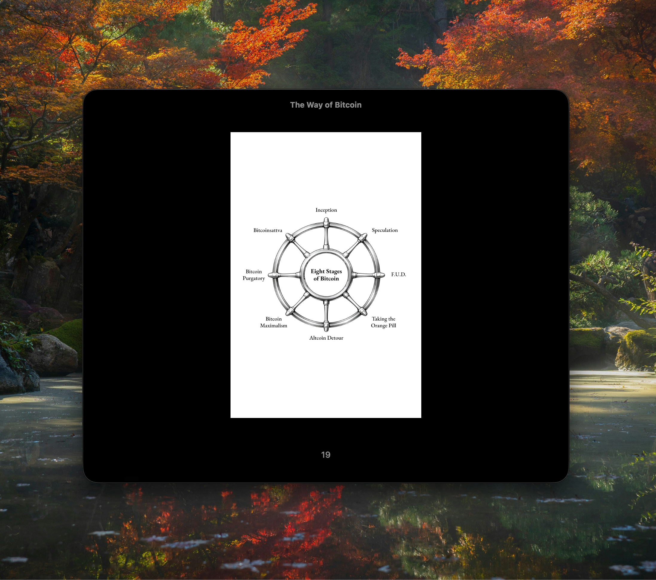 The Way of Bitcoin – EBOOK