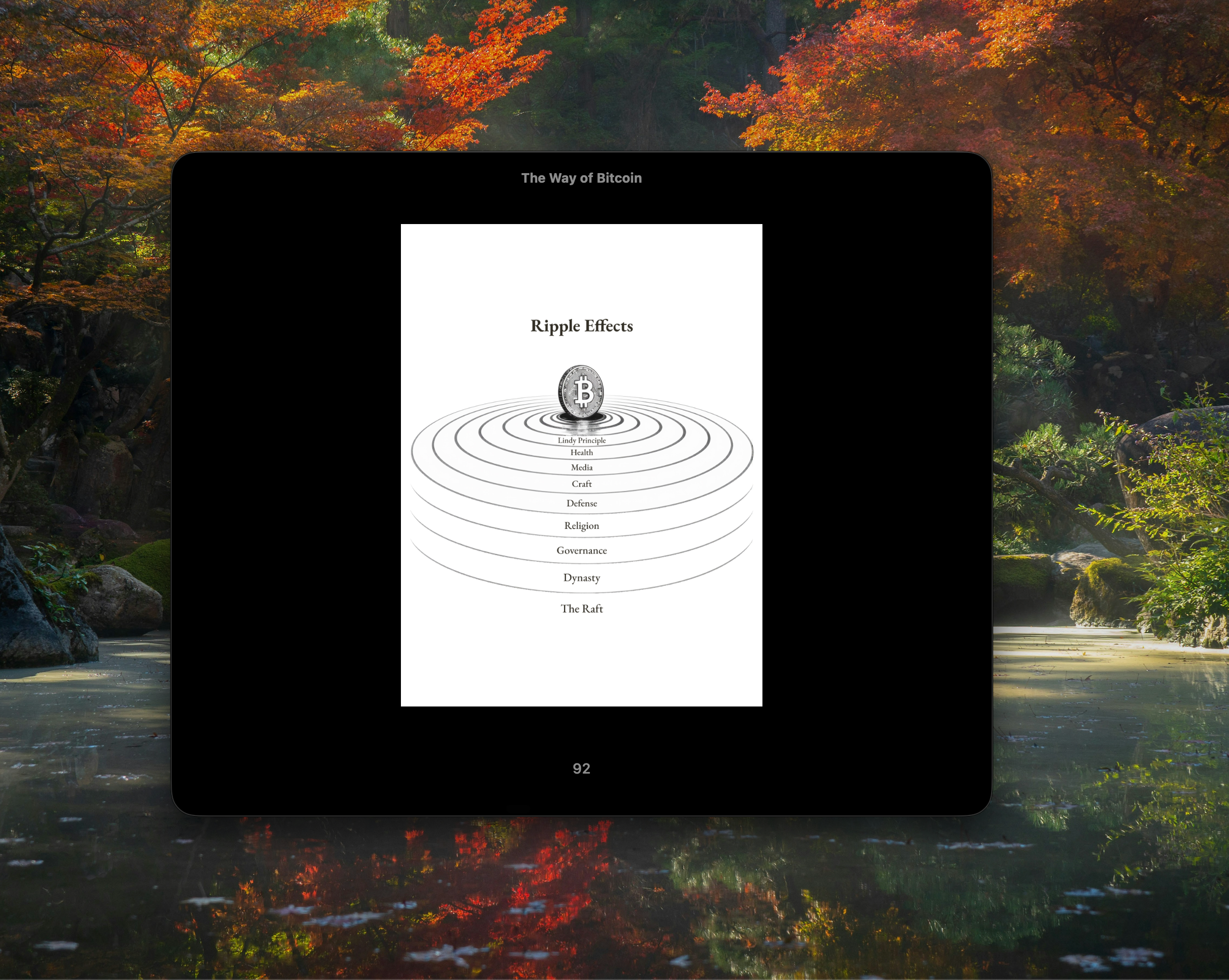 The Way of Bitcoin – EBOOK